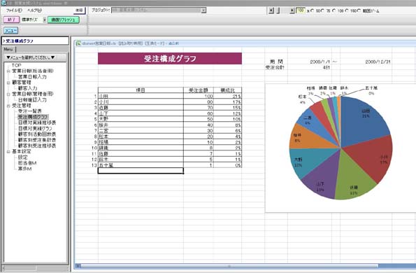 dbSheetClient